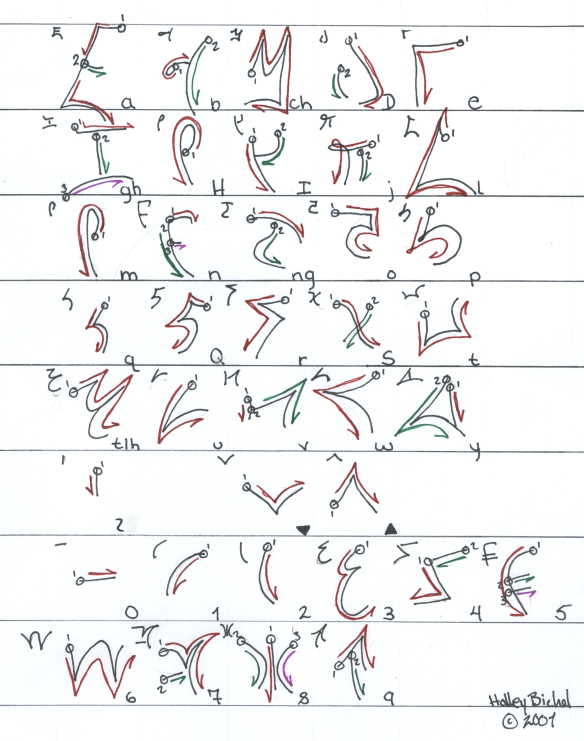 pIqaD Handwriting
